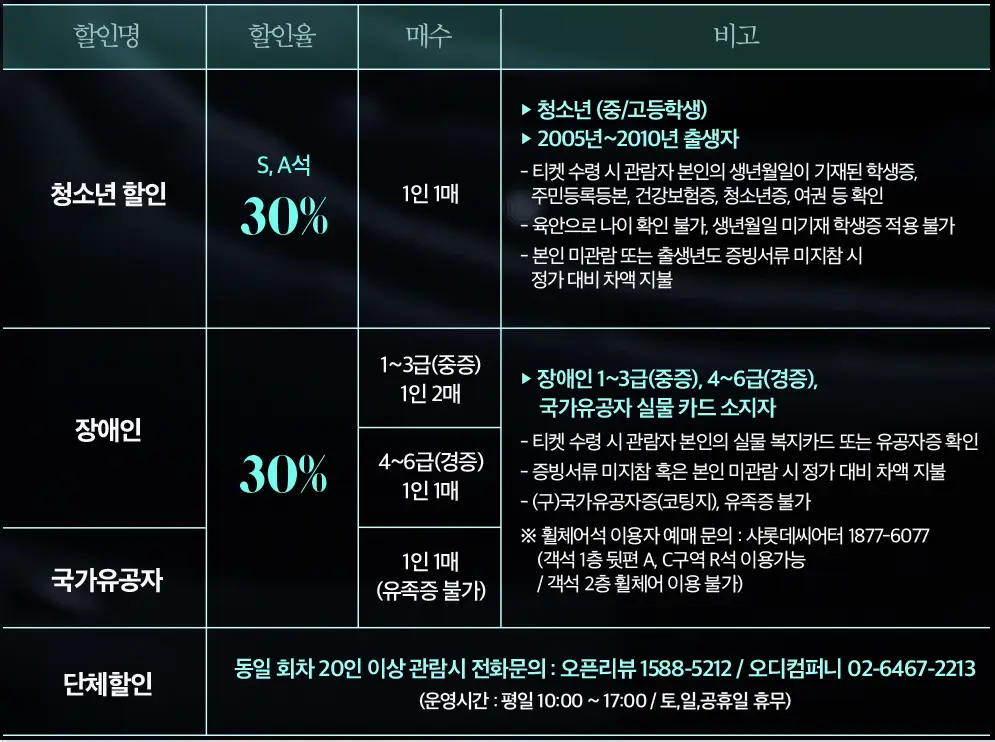 뮤지컬 데스노트 할인항목 안내표