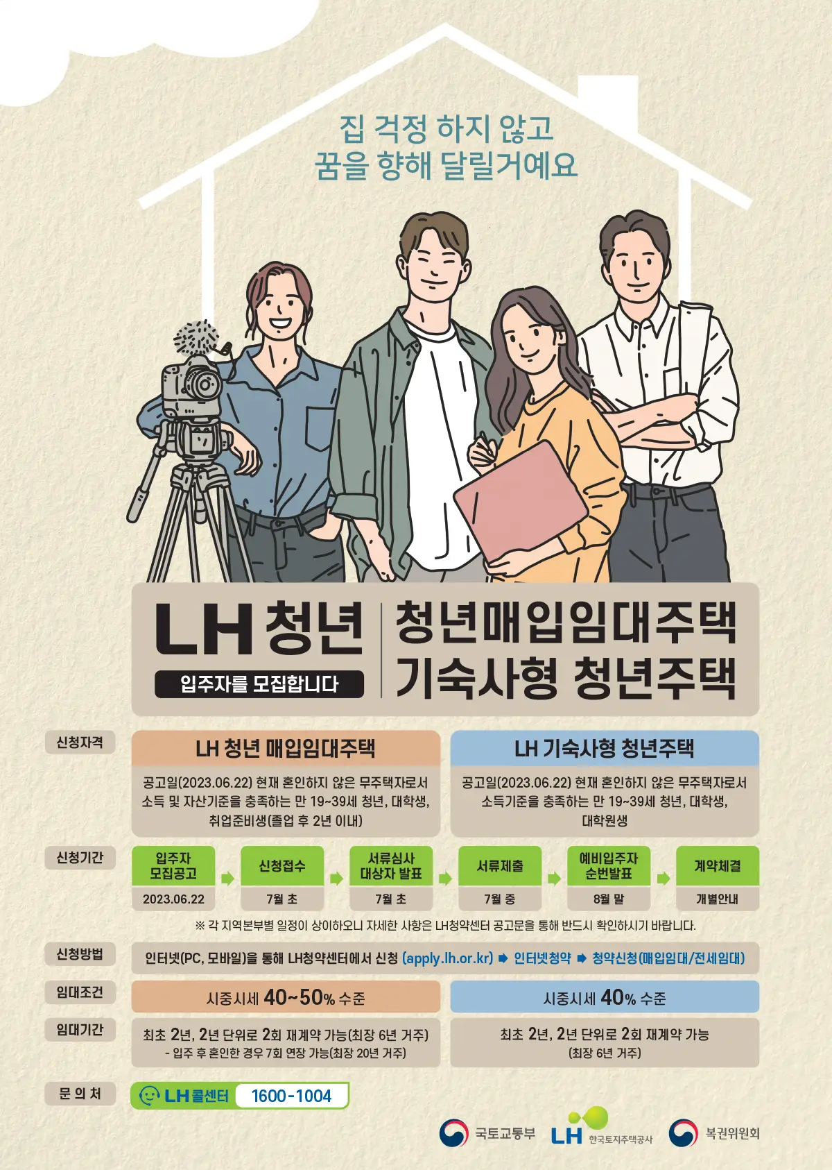 LH 청년을 위한 청년매입임대주택 및 기숙사형 청년주택 안내 포스터