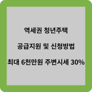 역세권 청년주택 공급지원 및 신청방법 최대6천만원 주변시세 30%