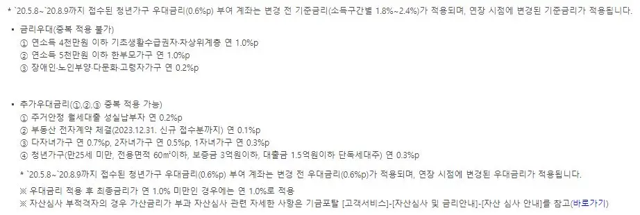 청년 버팀목전세대출 우대금리를 나타내어 설명하는 그림